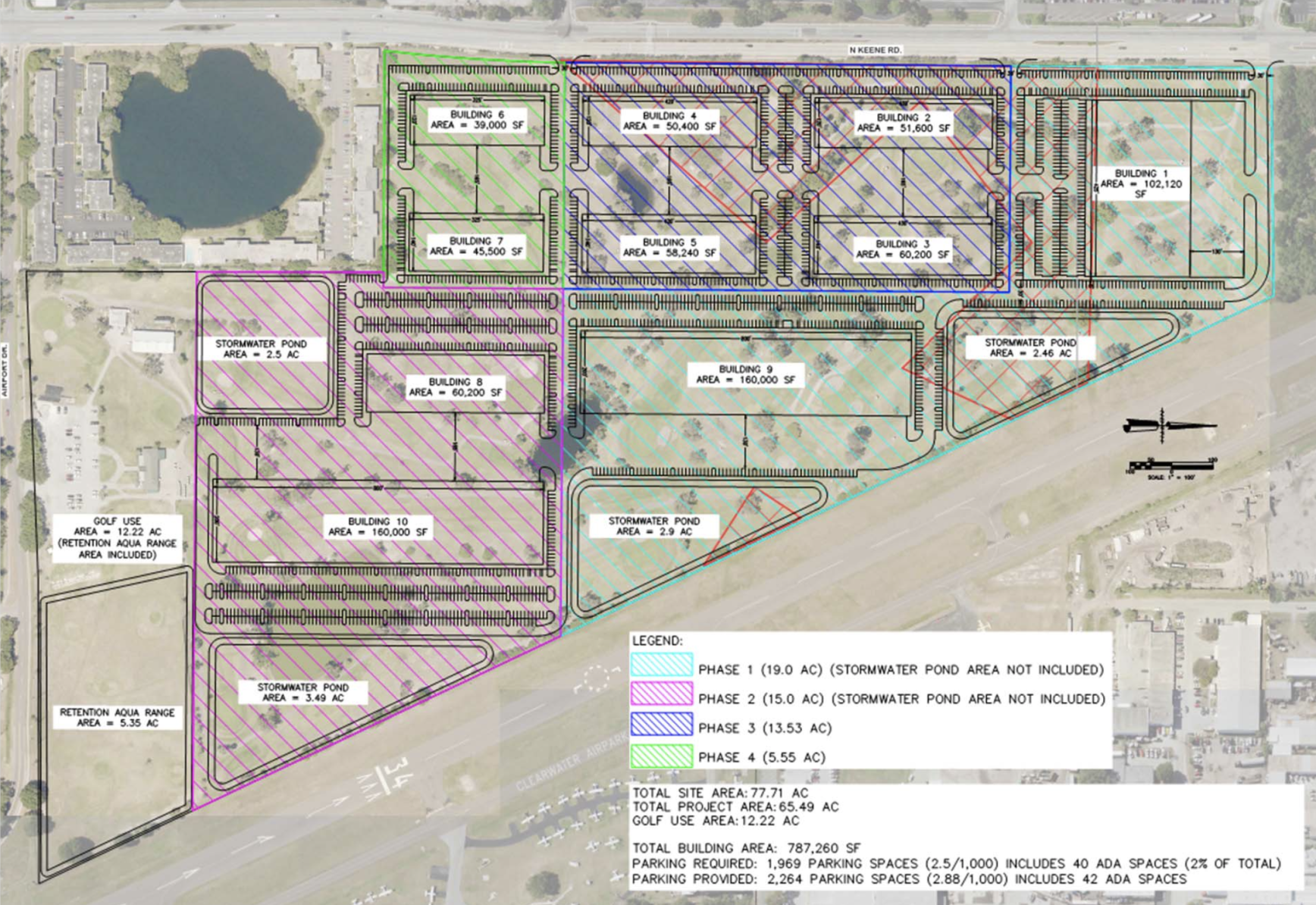 Clearwater takes next step toward redeveloping Landings Golf Course